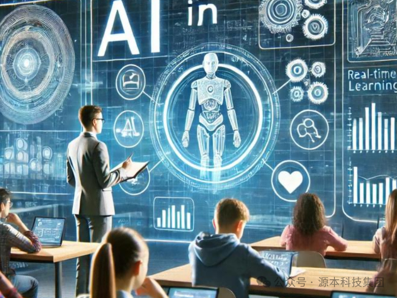 艾弗森贝博ballbet官网科技-本科生掌握大数据、云原生、AI-竞赛保研求职的“超车秘籍”来了！